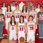 school sports